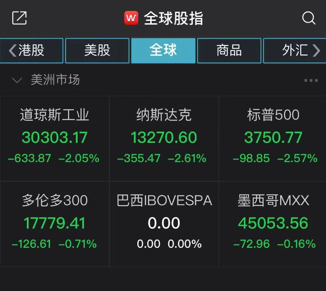 干翻机构！美国散户“热血式炒股”威震华尔街，多只个股十倍级上涨，空头亏惨了…发生了什么？